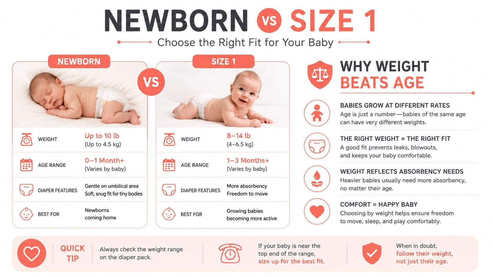 Diaper for Newborn