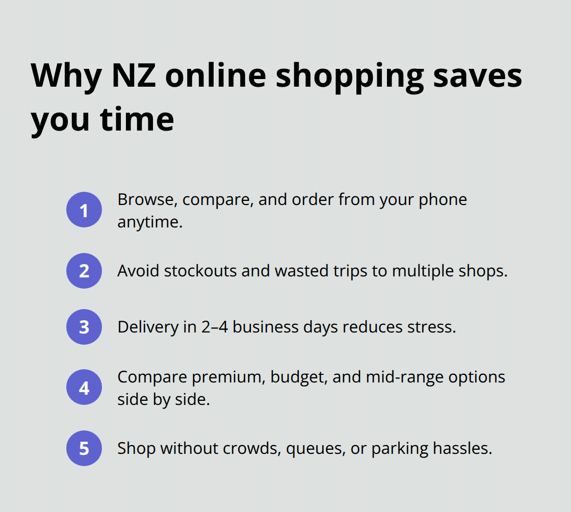 Compact list of time-saving benefits for NZ parents shopping newborn essentials online - Newborn essentials NZ online