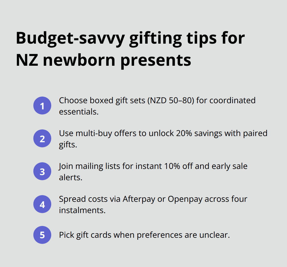 Compact ordered list of five budget strategies for buying newborn gifts in New Zealand. - Newborn gift ideas NZ
